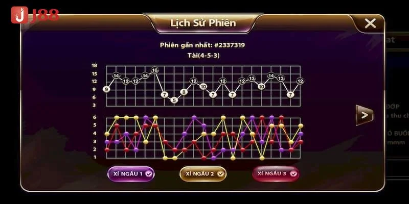 Soi cầu trong game tài xỉu cần nhận diện các dạng thức cầu về sớm.